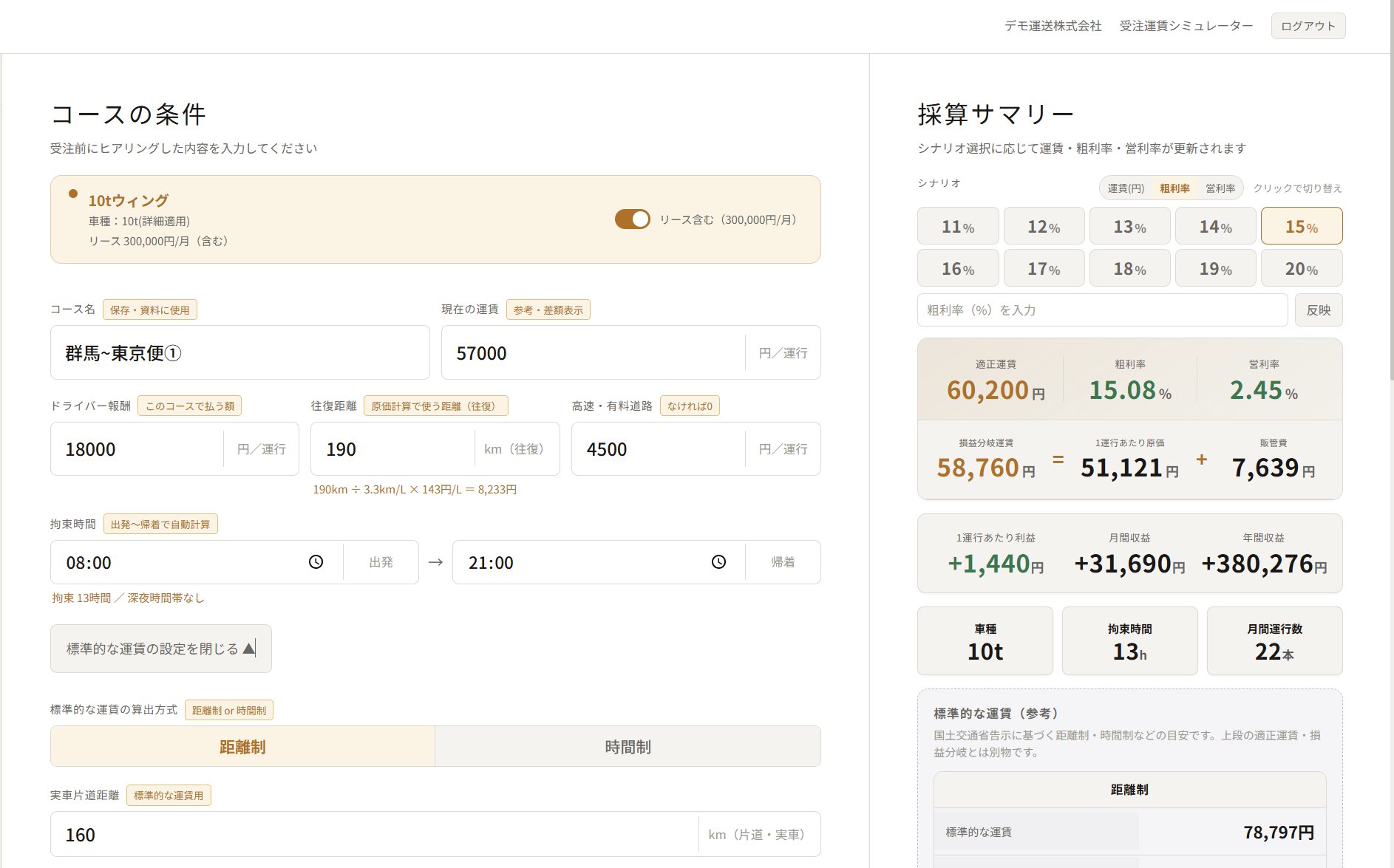 適正運賃シミュレーターのダッシュボード